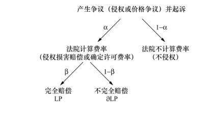 图1.png